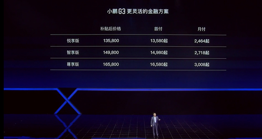 补贴后售13.58-16.58万元 小鹏G3正式上市