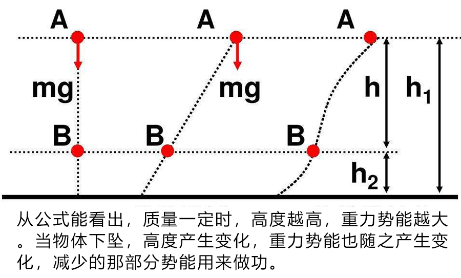 路虎车顶被砸穿 质量和素质谁才是罪魁祸首