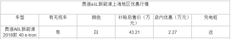 奥迪A6L新能源上海地区优惠2.27万 现车销售