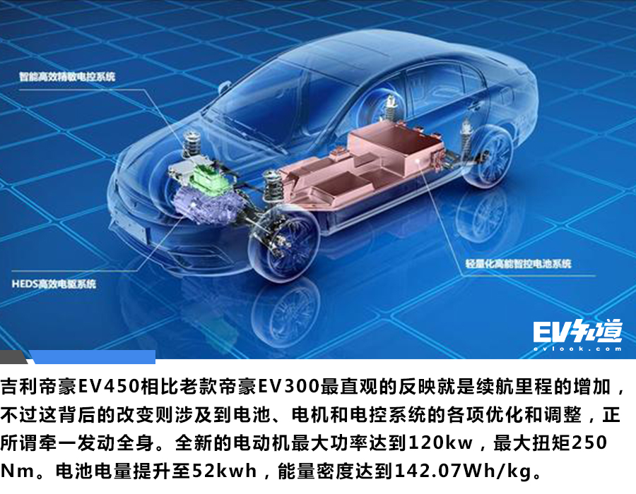 续航超400公里 10-30万国产主流电动车精选推荐