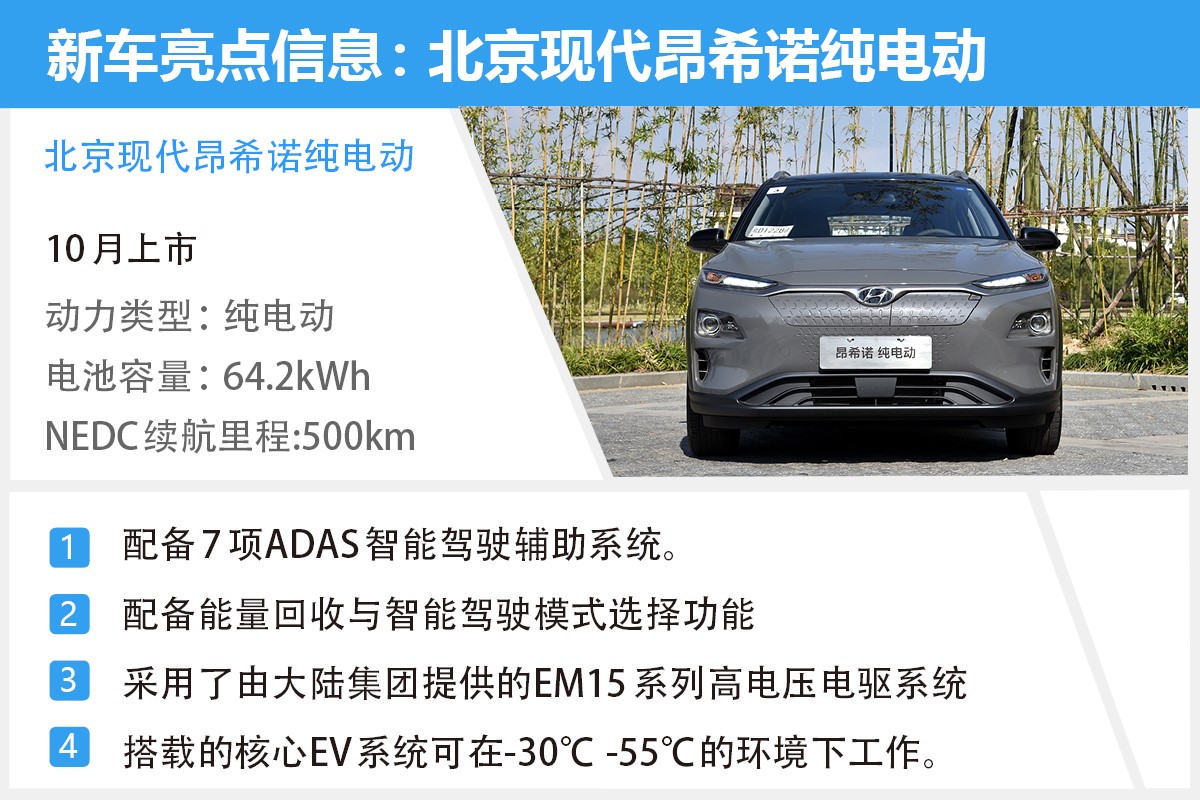 打造合资纯电产品标杆 试驾北京现代昂希诺纯电动