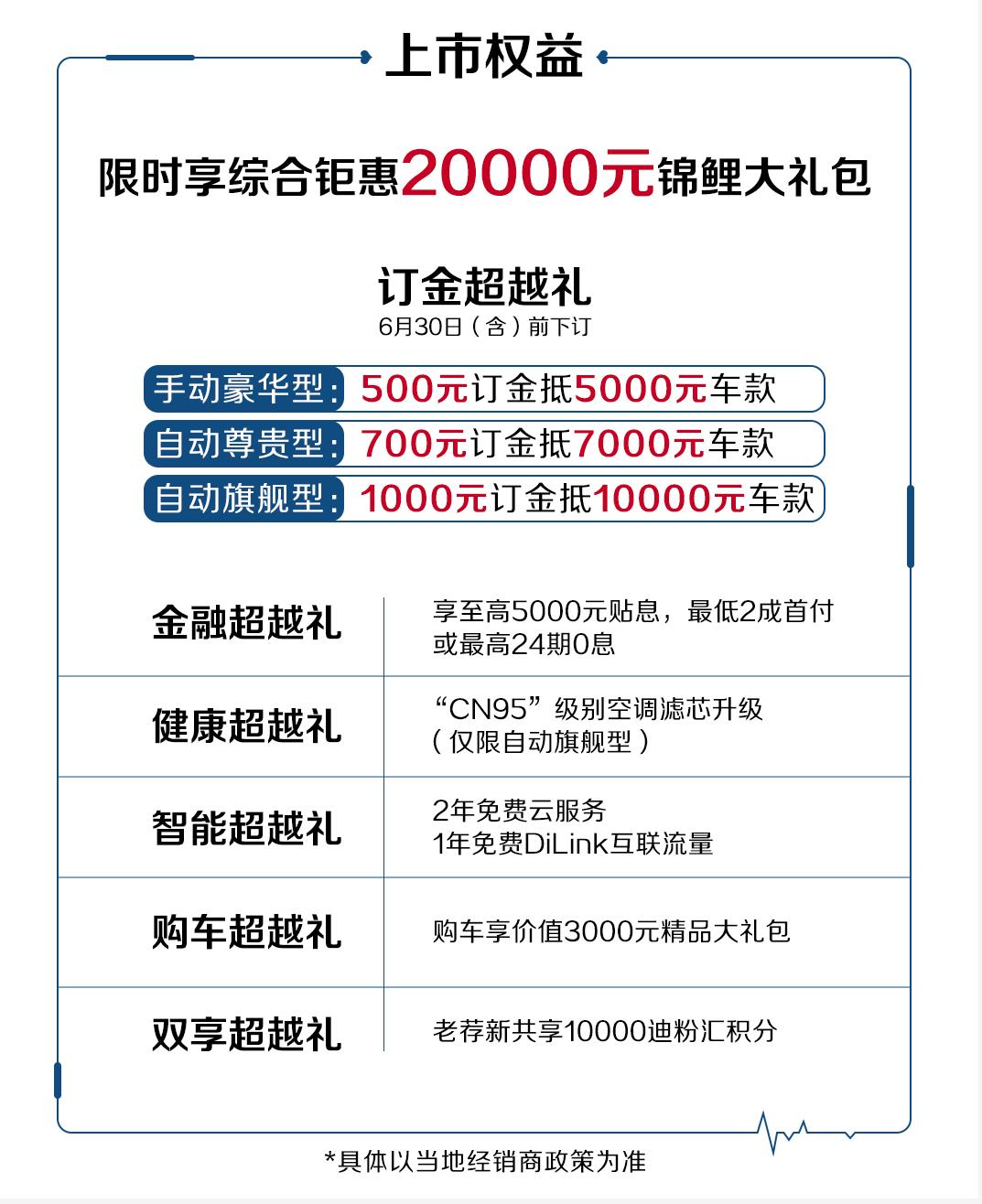 官方指导价7.98-9.98万 秦Pro 超越版正式上市