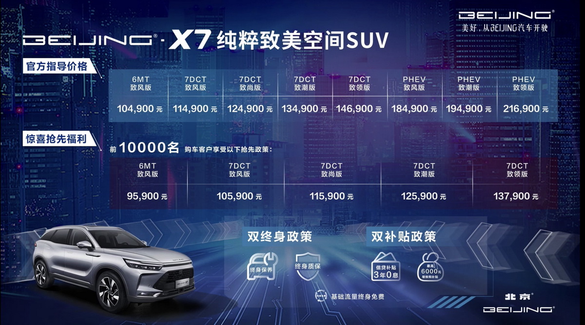 插电混车型售价18.49万元起 BEIJING-X7插电混/燃油车共同上市