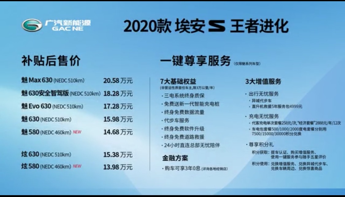 补贴后售价13.98-20.58万元 加量不加价的2020款Aion S正式上市
