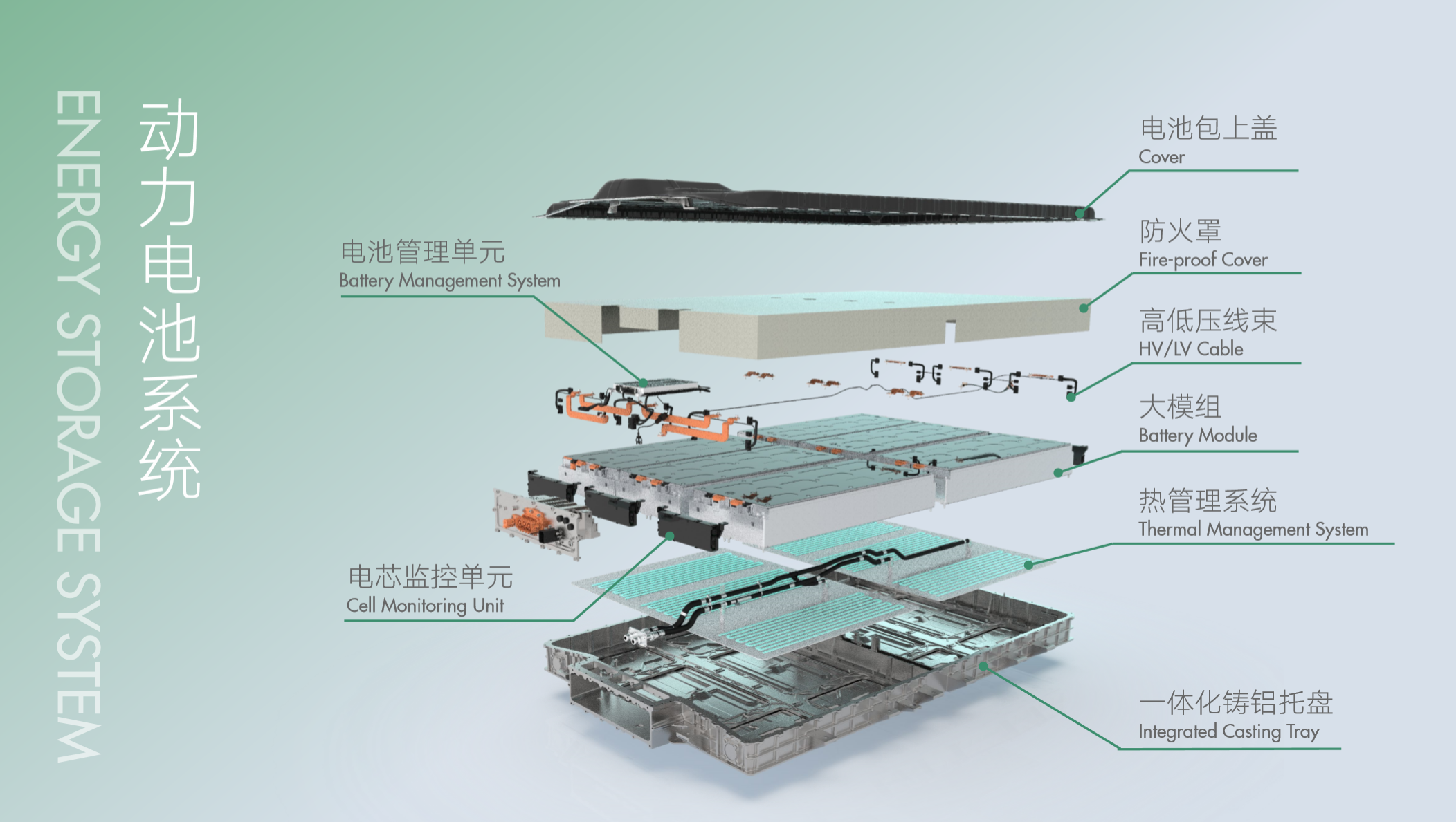 结合设计的视角去感受 荣威R ER6静态品鉴