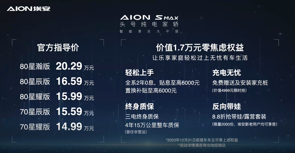 多項升級/最高續航610km AION S MAX上市售價14.99萬起