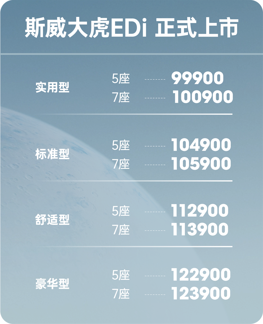 售价为9.99万-12.39万 斯威大虎EDi正式上市 