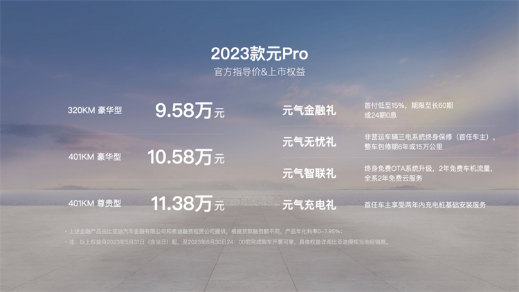 ​比亚迪2023款元Pro上市，售价9.58万-11.38万元