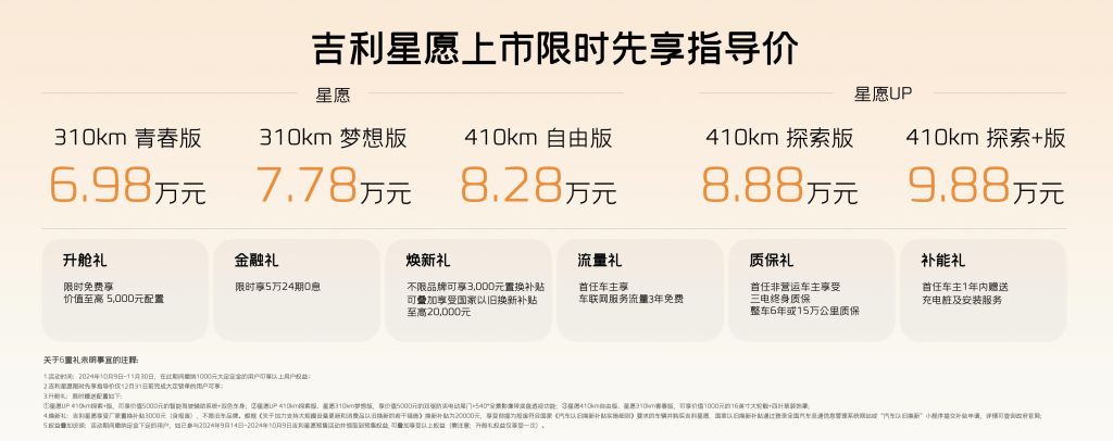 吉利星愿上市6.98 万元起 A0级定位B级空间