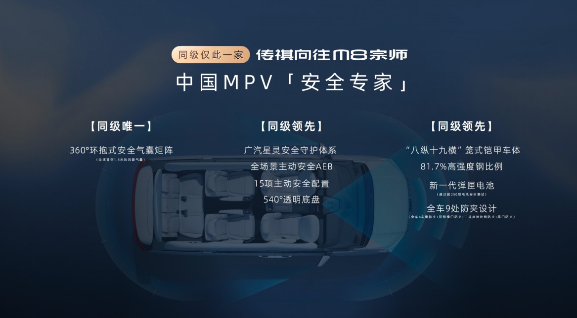 限时补贴价24.99万元起！传祺向往M8宗师正式上市！