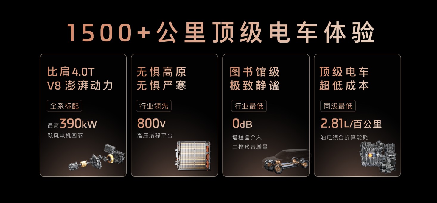 33.69万元起!上汽旗舰·智己LS9全球首发 33.69万元起!上汽旗舰·智己LS9全球首发