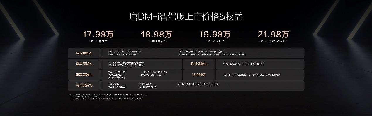 售價17.98萬-21.98萬元，比亞迪唐DM-i智駕版正式上市