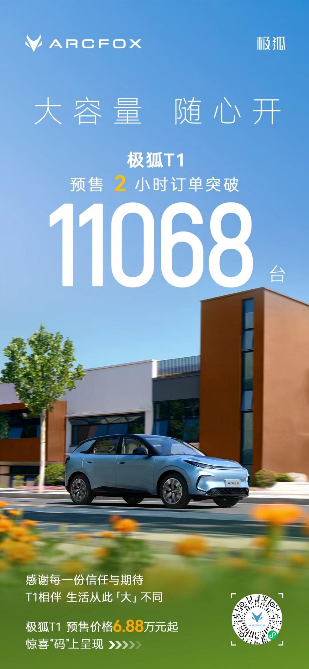 北极星架构发布“小T大作”的极狐T1预售6.88万起