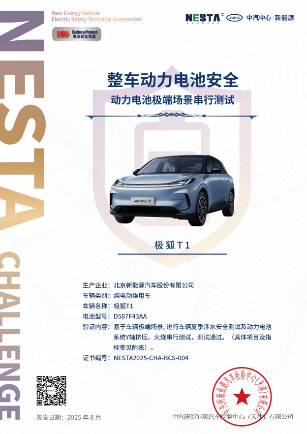 北极星架构发布“小T大作”的极狐T1预售6.88万起