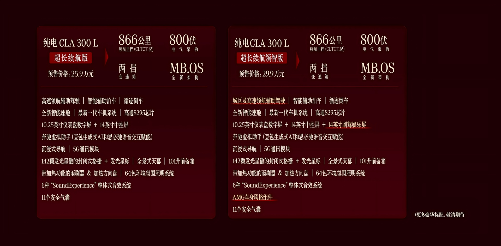 800V架构/续航866KM 奔驰全新纯电CLA预售25.9万起
