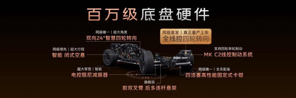 智己LS8正式开启预售25.98万元起 30万内重塑大型SUV价值标杆 智己LS8正式开启预售25.98万元起 30万内重塑大型SUV价值标杆