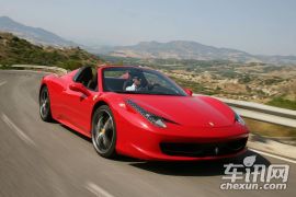 法拉利-法拉利458 spider(进口)-标准版