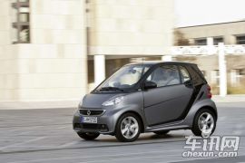 Smart-fortwo(进口)-1.0 MHD 敞篷激情版