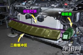 拆车坊本田雅阁单车点评