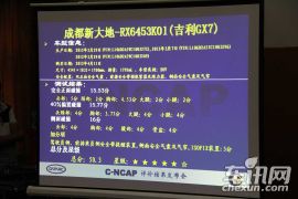 2012 C-NCAP发布结果