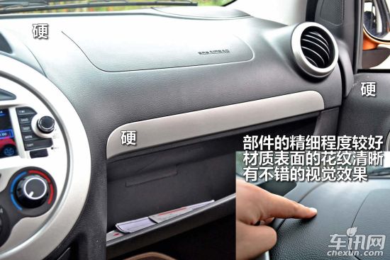 江淮悦悦cross内饰及配置 高清图片