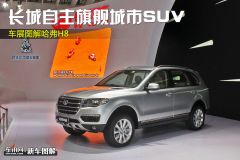 车展图解哈弗H8 长城自主旗舰城市SUV