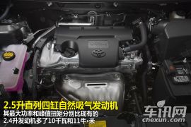 点评丰田全新RAV4 终于换装6AT/明年国产