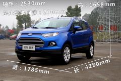 车讯网试驾长安福特翼搏1.0T 时尚的小胖子