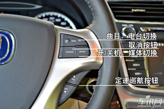 长安 睿骋