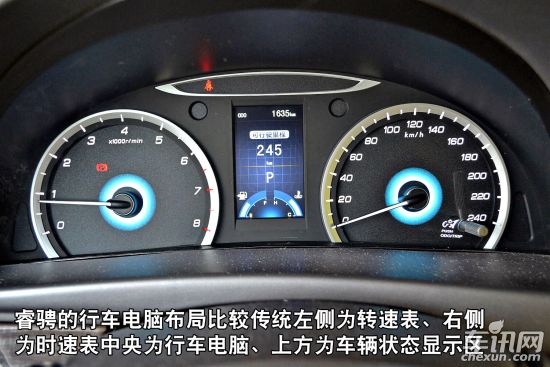 长安 睿骋