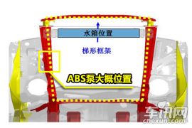 第十九期拆车坊508拆解点评