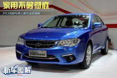 东南汽车-风迪思