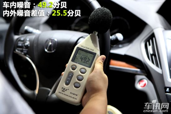 讴歌 讴歌MDX