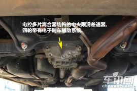 雪铁龙-C4 Aircross-2.0L 四驱豪华版