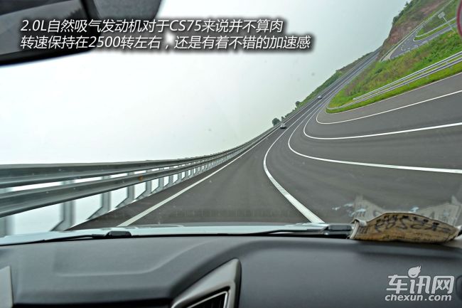 长安 长安CS75