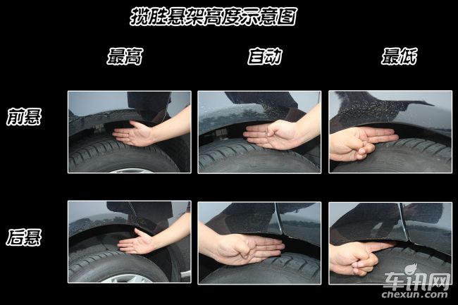 路虎 揽胜