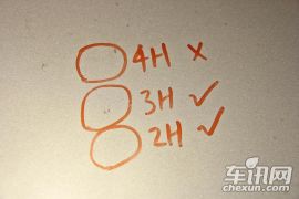 高尔夫61.4TSI 自动舒适型-科学实验