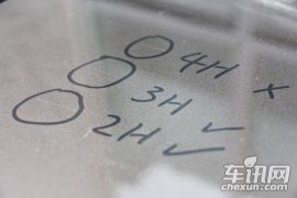 佳乐2.0L 7座自动舒适版 国V -科学实验