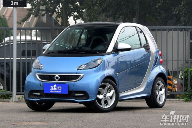 Smart smart fortwo