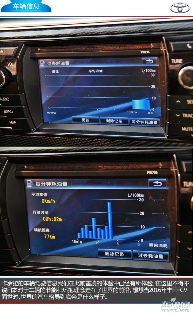丰田 卡罗拉