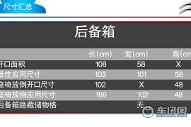 置物便利/坐垫宽大 雪铁龙C4L承载空间体验