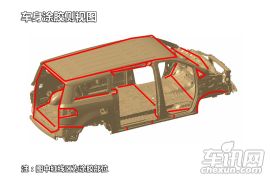 上汽大通G10-2.0T 自动豪华行政版-安全车身解读