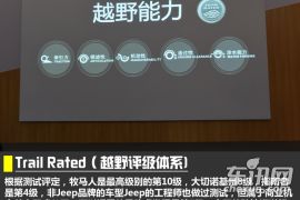 Jeep全路况体验 解析Trail Rated评级体系