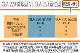 各排量均有受众 北京奔驰GLA购车手册