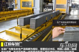 探秘江铃汽车大本营 主厂区/小蓝基地