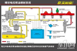 江铃汽车-驭胜S350五大亮点解析