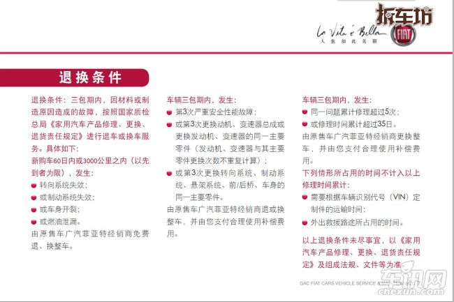 菲亚特 菲翔
