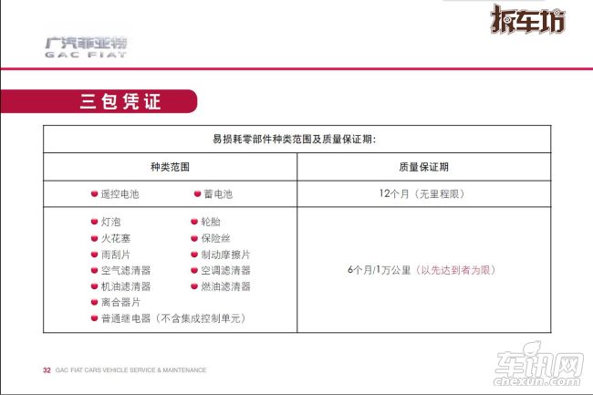 菲亚特 菲翔
