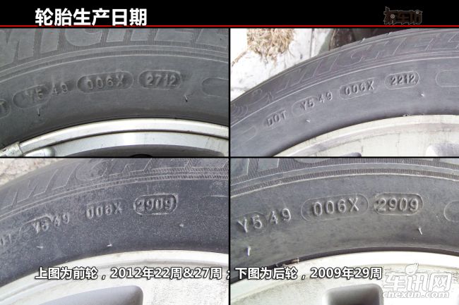 旧车挑选门道多 精挑细选找好车 经验之谈
