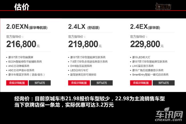 旧车挑选门道多 精挑细选找好车 经验之谈